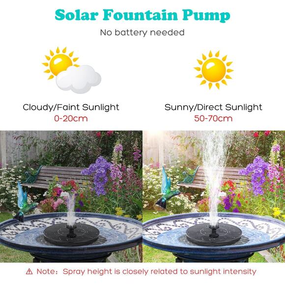 Solar Bird Bath Fountain Pump 1.4W Floating Solar Water Pump w/ 6 Nozzles - Picture 5 of 9